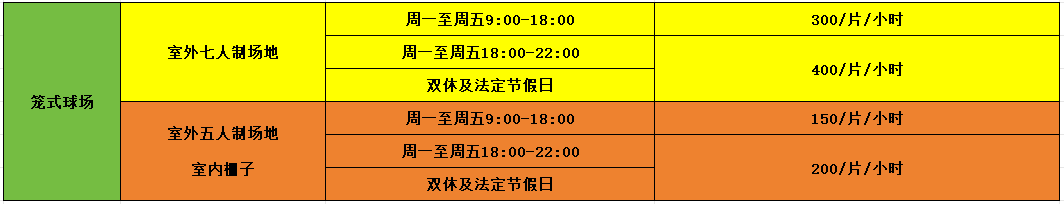 富联娱乐中心其他场地租赁收费标准